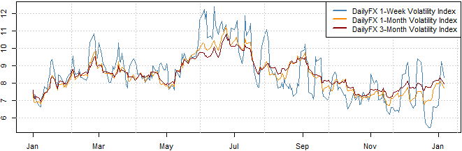 forex_strategy_japanese_yen_leads_and_tells_us_about_2014_body_Picture_1.png