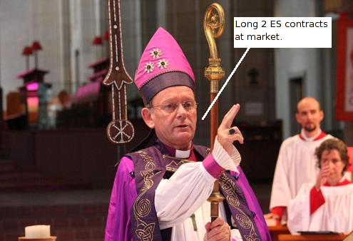 130312d1330074496-averaging-down-losing-position-mean-reverting-situation-bishop-john-gives-his-blessing_articleimage.png