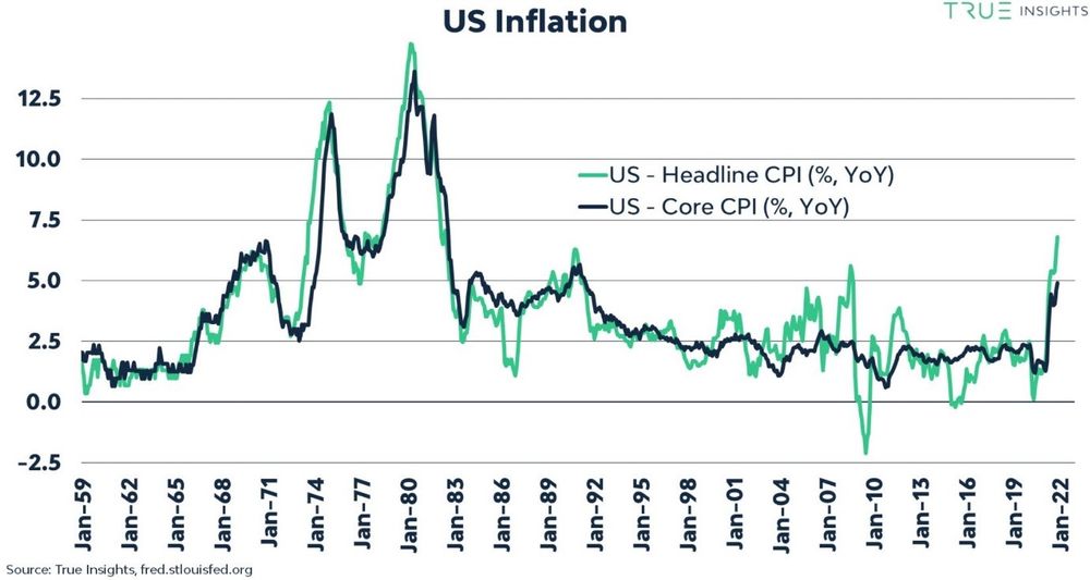 us-inflation.jpg
