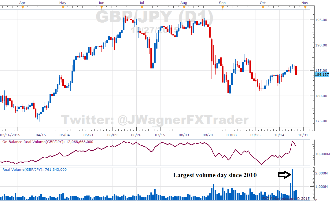 GBP-JPY-Elliott-Wave-Forecast-JWew_body_Picture_5.png.full.png