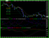 Sierrachart_screen