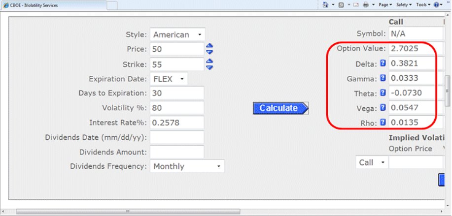 Premium calculation in option trading