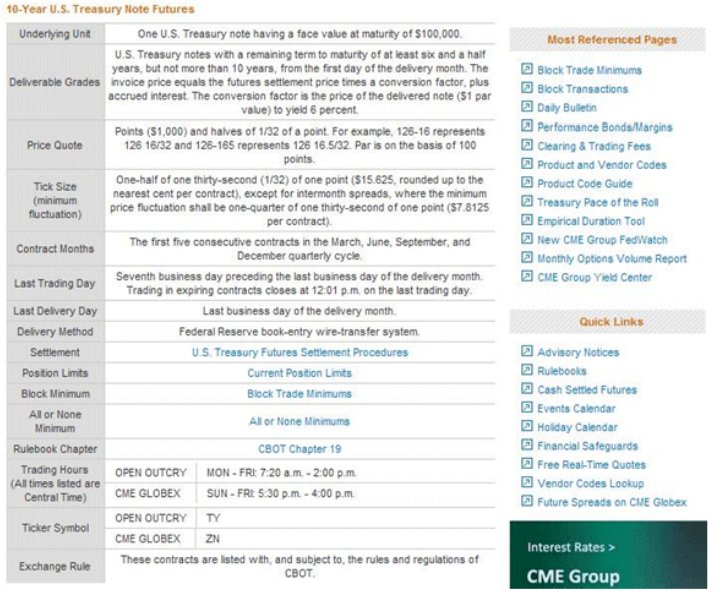 How much does an option trader make per year