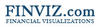Finviz