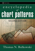 Encyclopedia_of_chart_patterns
