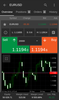 Ctrader_mobile_symbol