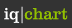 Iqchart_logo
