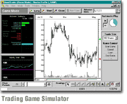 Omni trading system review