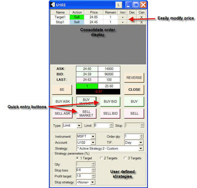 Ninjatrader forex demo