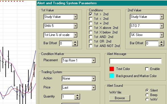 Ensign Charting