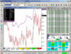 Qchartsproduct8_screenshot