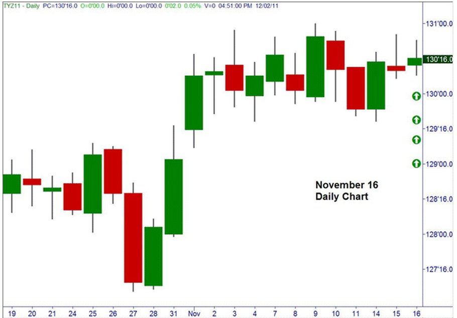 Cashbackforex