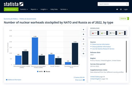 Nuclear Warhead - NATO vs Russia.jpg