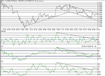 dow070801.gif