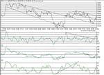 dow160801.gif