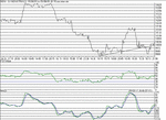 dow050901.gif