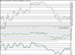 dow100901.gif