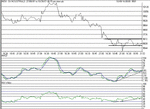 dow100901.gif