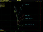 indices091001.gif