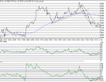 dow181001.gif