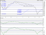 dow181001.gif