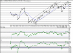 dow131101.gif