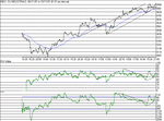 dow191101.gif