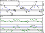 dow201101.gif