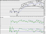 dow281101.gif