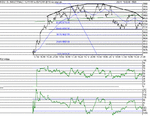 dow031201.gif