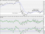 dow031201.gif