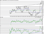 dow051201.gif