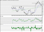 dow071201.gif