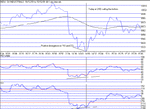 dow191201.gif