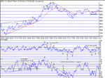 intraday010202.gif