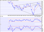 dow040202.gif