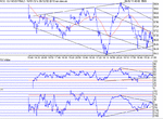 dow060202.gif