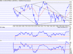 dow110202.gif