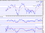 dow130202.gif