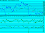 dow030402.gif