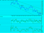 dow040402.gif