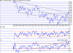 dow100402.gif