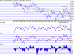 dow110402.gif