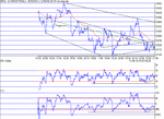 dow120402.gif