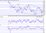 dow180402.gif