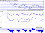 dow210602.gif