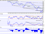 dow260602.gif