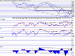 dow270602.gif