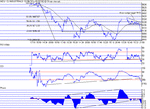 dow090702.gif