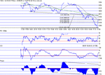 dow150702.gif